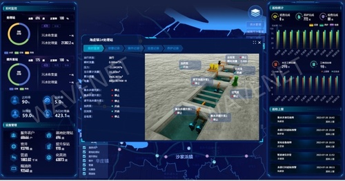 文章附图