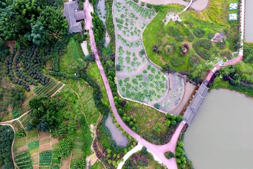 文章附图