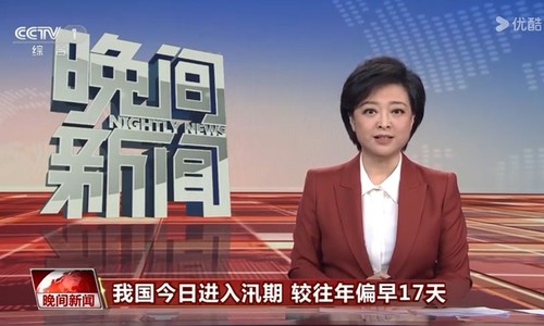 文章附图