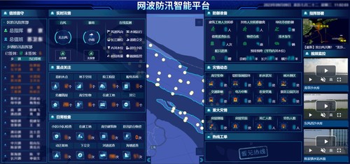 文章附圖
