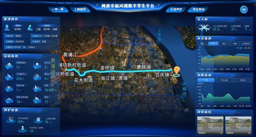 文章附圖