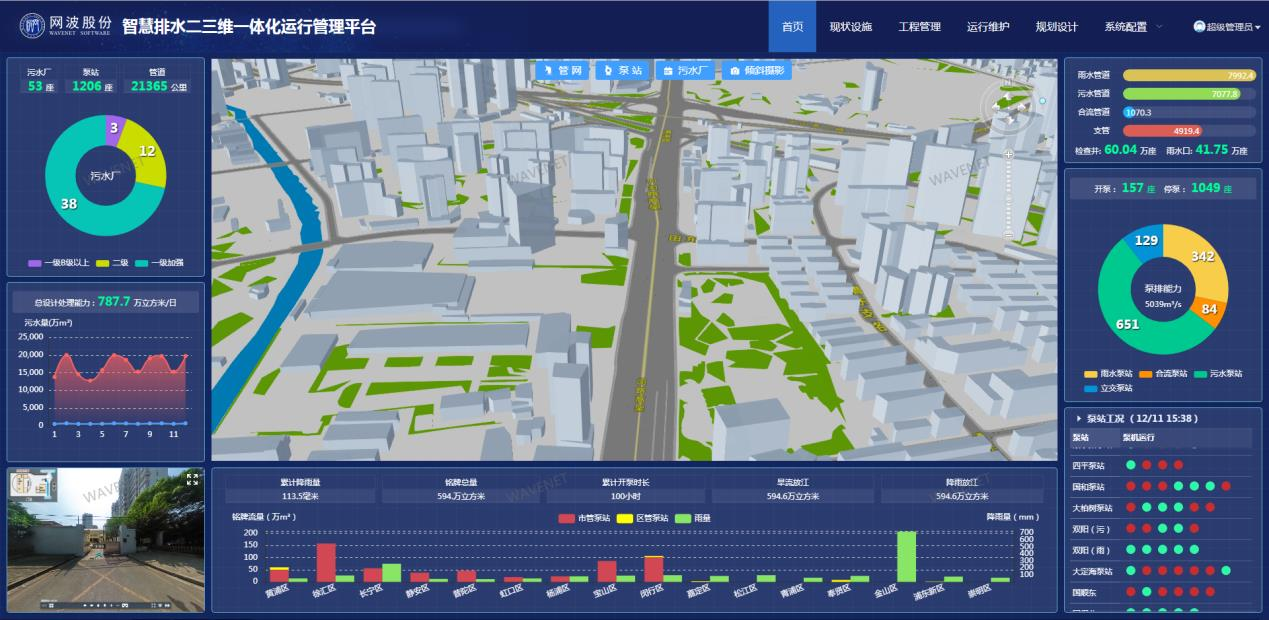 网波防汛排水系统助力科学治理城市内涝